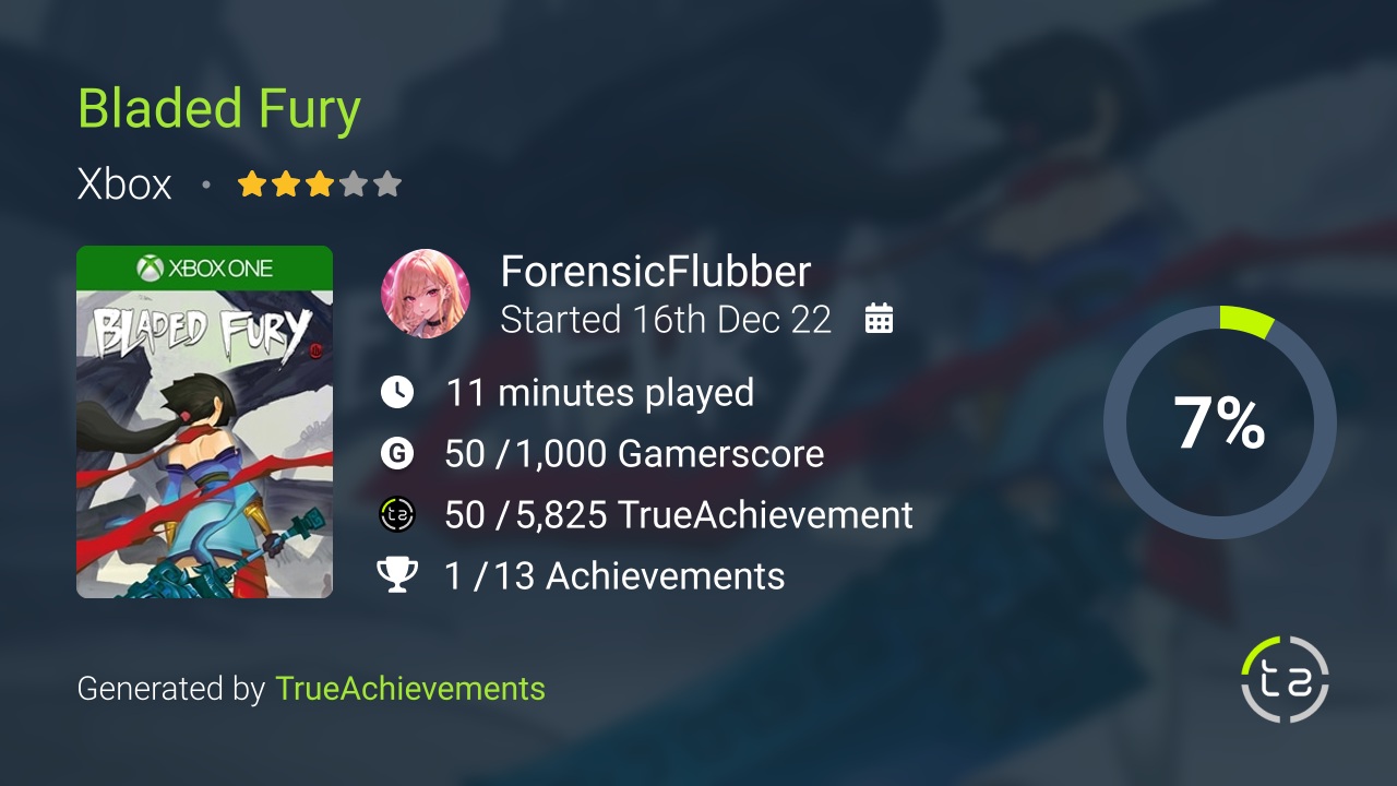Bladed Fury achievement summary